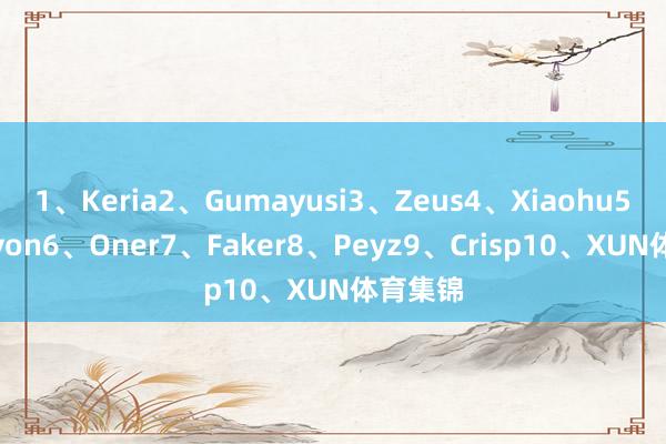 1、Keria2、Gumayusi3、Zeus4、Xiaohu5、Canyon6、Oner7、Faker8、Peyz9、Crisp10、XUN体育集锦