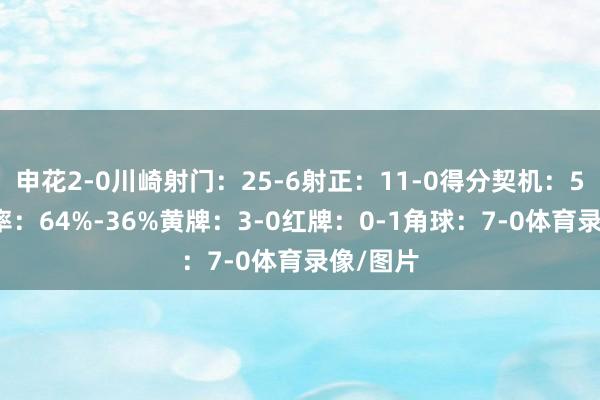 申花2-0川崎射门：25-6射正：11-0得分契机：5-0控球率：64%-36%黄牌：3-0红牌：0-1角球：7-0体育录像/图片